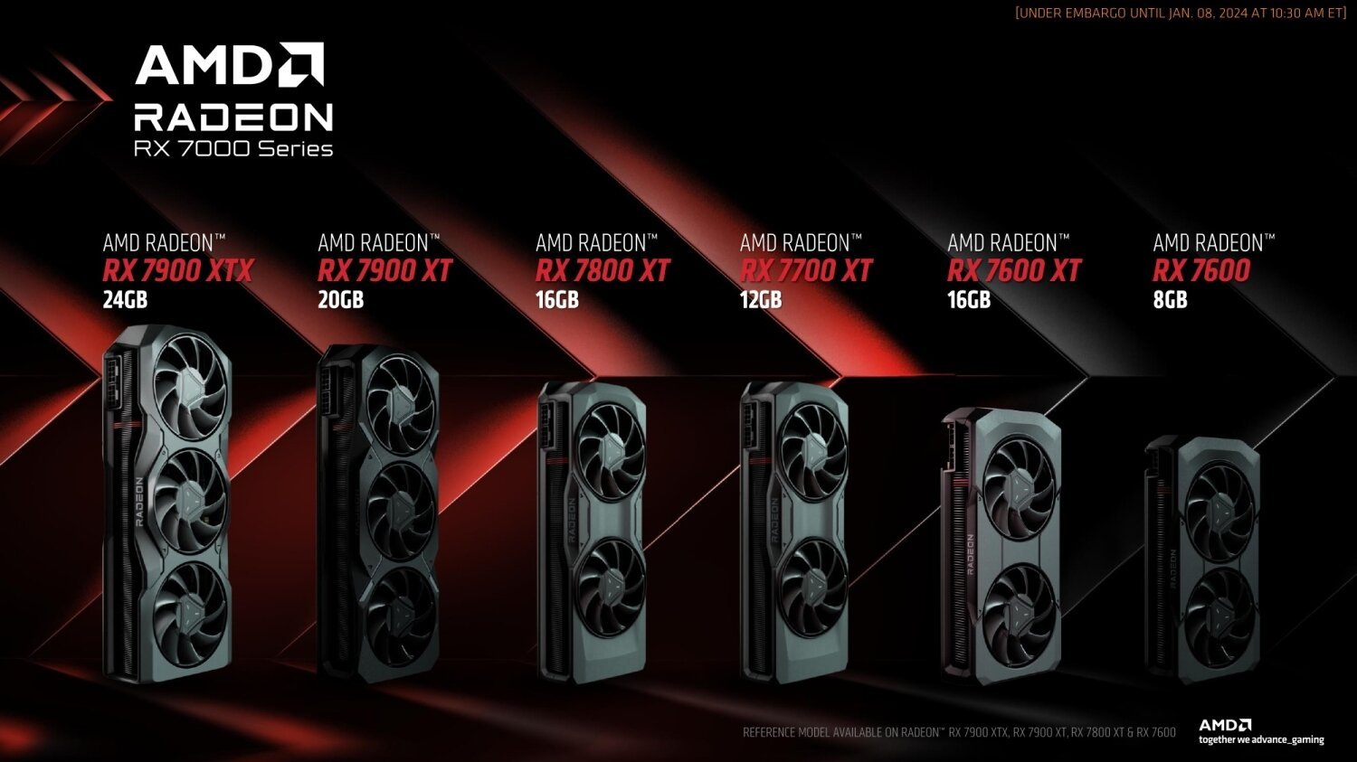 Η AMD ανακοίνωσε την κάρτα γραφικών Radeon RX 7600 XT 16GB