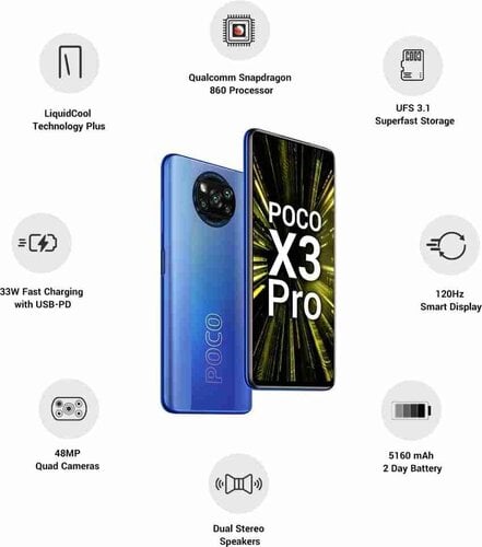 Περισσότερες πληροφορίες για "Xiaomi Poco X3 Pro nfc (Μπλέ 8gb /256 GB) Θεσσαλονίκη"