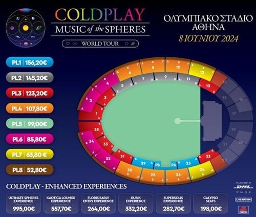 Περισσότερες πληροφορίες για "Coldplay arena ticket for 08/06"