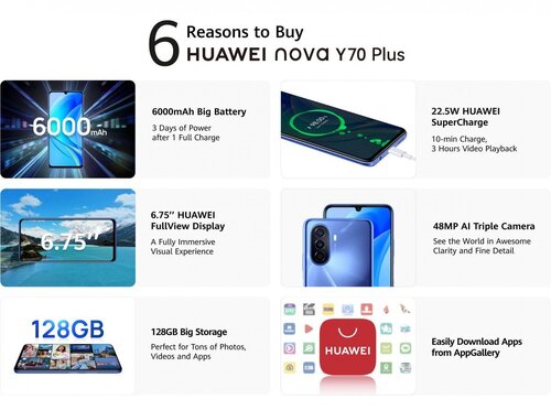 Περισσότερες πληροφορίες για "Σφραγισμένο,  συλλεκτικό, εγγύηση, απόδειξη Huawei Nova Y70 Dual SIM (4GB/128GB) 6000mah"