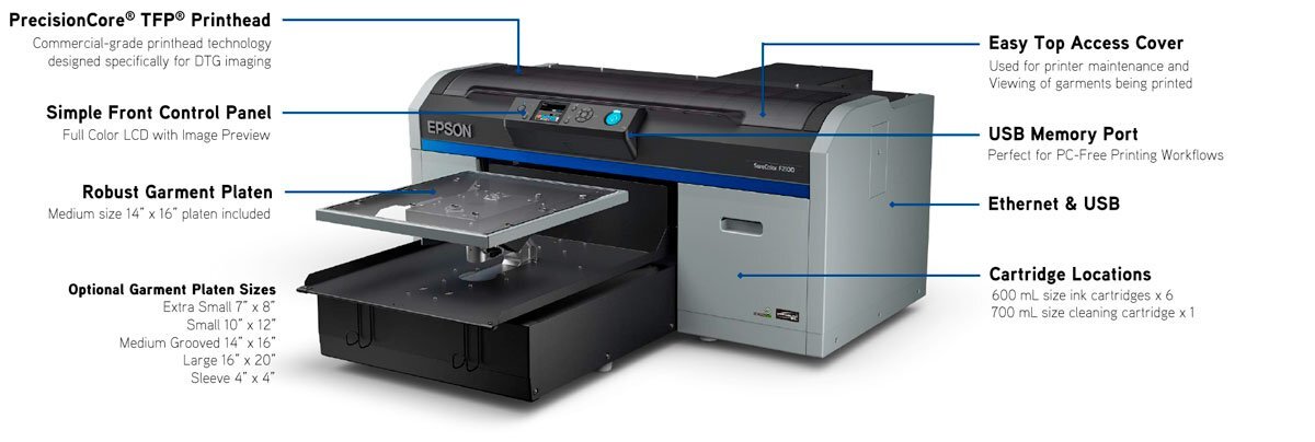 Epson SureColor SC F2100 Insomnia Gr   Scf2100we Epson Surecolor F2100 Direct To Garment Printer Features 1 .9d8b82a96e2c9f293af45f4a6df4e222 