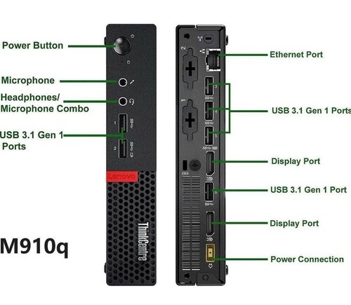 Περισσότερες πληροφορίες για "LENOVO M910Q TINY i5 6500t, 24 gb ram ,1tb m2 nvme ,HDD 500 gb"