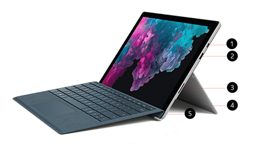 Περισσότερες πληροφορίες για "Καινούριο Microsoft Surface Pro 5 και πληκτρολόγιο"