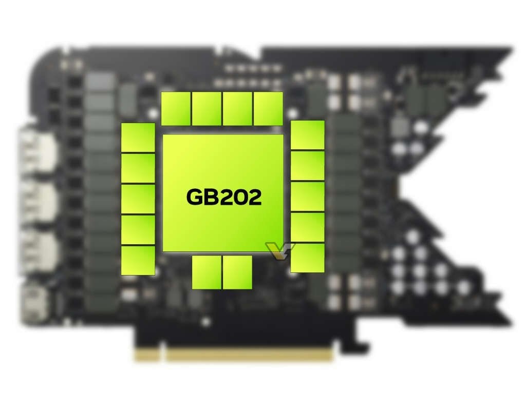 NVIDIA-RTX5090-PCB.jpg.45284bfccb0b8f084afaa7c884a3dce4.jpg