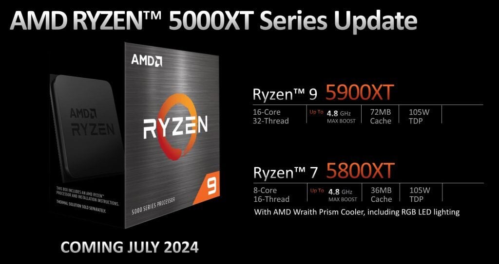 Η AMD λανσάρει νέους επεξεργαστές Ryzen 5000XT Series για την πλατφόρμα AM4