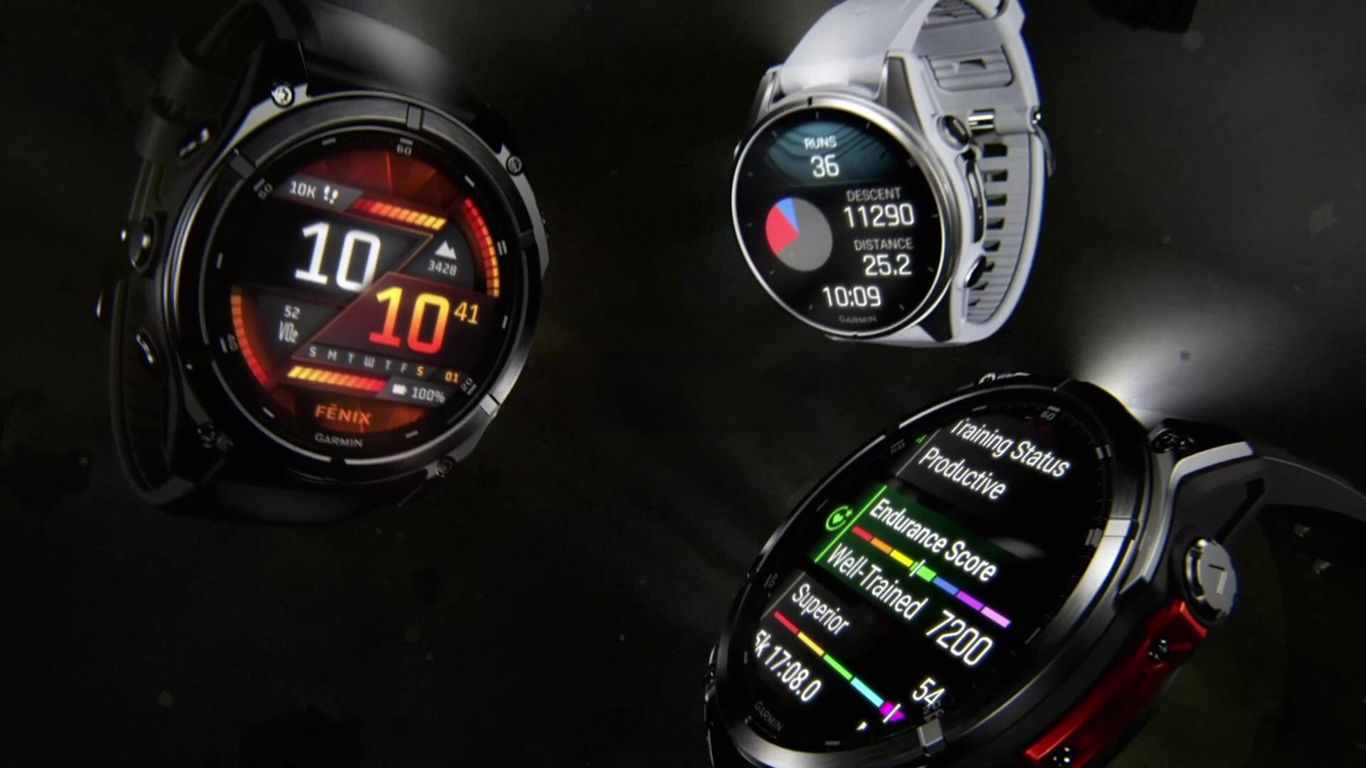 H σειρά Fenix 8 της Garmin συνδυάζει κορυφαία τεχνολογία, AMOLED οθόνη και μεγάλη αυτονομία