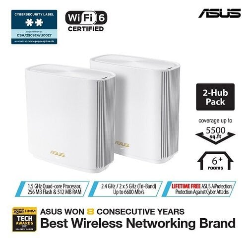 Περισσότερες πληροφορίες για "Asus AiMesh routers  (xt8 , tuf-ax5400, tuf-ax3000 )"