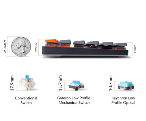 Περισσότερες πληροφορίες για "Ψαχνω low profile linear(red) μηχανικο πληκτρολογιο καινουριο ή σε καλη καταστασή"