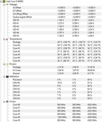 Περισσότερες πληροφορίες για "Intel Core i5-9600K (Box)"