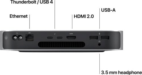 Περισσότερες πληροφορίες για "Mac mini Apple M1 Chip / 8-Core CPU / 8-Core GPU / 8GB / 256GB"