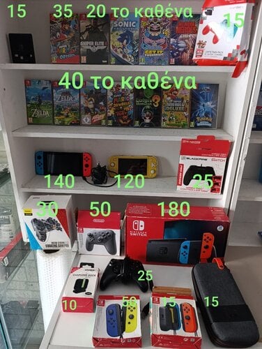 Περισσότερες πληροφορίες για "Nintendo switch τα ΠΆΝΤΑ"