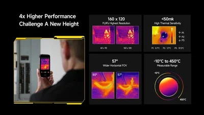 Περισσότερες πληροφορίες για "Ulefone Armor mini 20t pro"