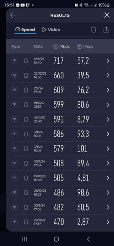 Περισσότερες πληροφορίες για "ZTE MU5001"