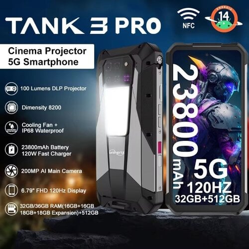 Περισσότερες πληροφορίες για "Unihertz 8849 Tank 3 Pro (16GB/512GB)"