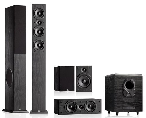 Περισσότερες πληροφορίες για "JBL Loft System 5.1"