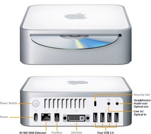 Περισσότερες πληροφορίες για "Mac Mini (2009)"