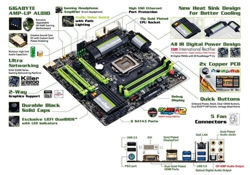 Περισσότερες πληροφορίες για "Gigabyte G1.Sniper M5"