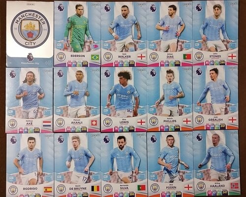 Περισσότερες πληροφορίες για "Manchester City Panini Premier League 24"