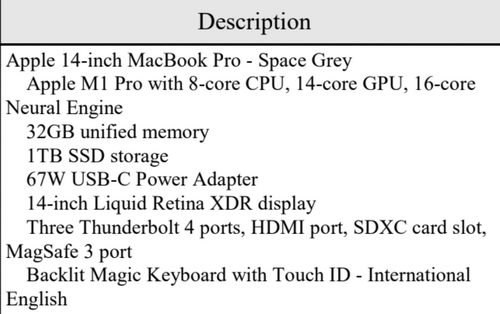 Περισσότερες πληροφορίες για "Apple 14-inch MacBook Pro - Space Grey, M1 Pro, 8-core CPU, 32GB unified memory 1TB SSD"