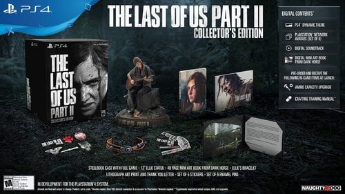 Περισσότερες πληροφορίες για "The Last of US II Collector's Edition"