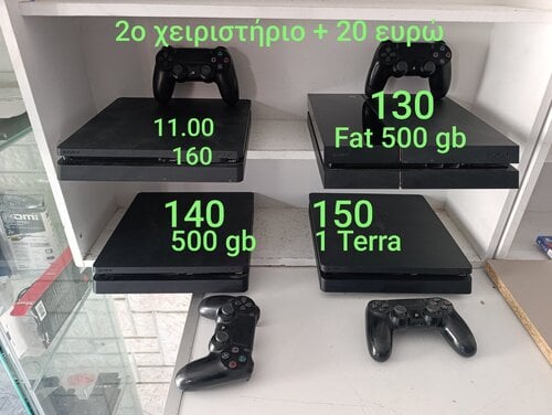 Περισσότερες πληροφορίες για "Πέντε Ps4, psvita, VR mask"