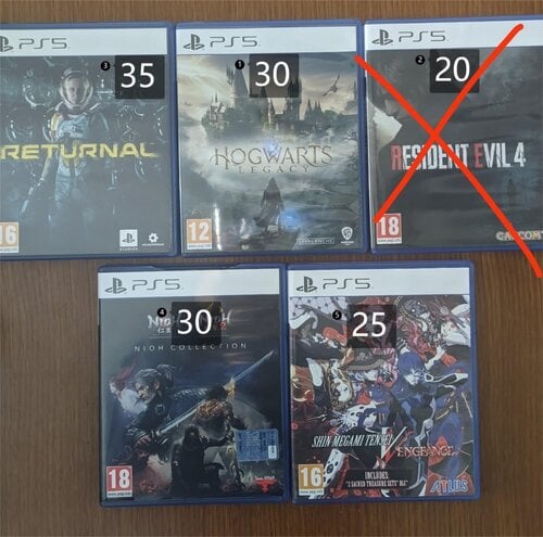 Περισσότερες πληροφορίες για "PS5 GAMES"