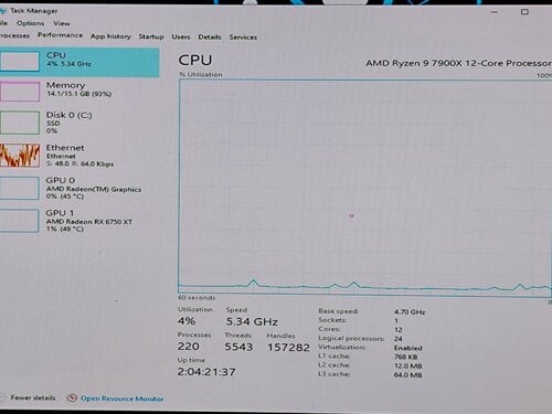 Περισσότερες πληροφορίες για "Ryzen 9 7900x"