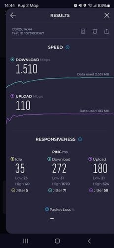 Περισσότερες πληροφορίες για "ZTE MC888A  & MC888A Ultra (X65 modem)"