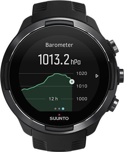 Περισσότερες πληροφορίες για "Suunto 9 Baro σφραγισμενο"