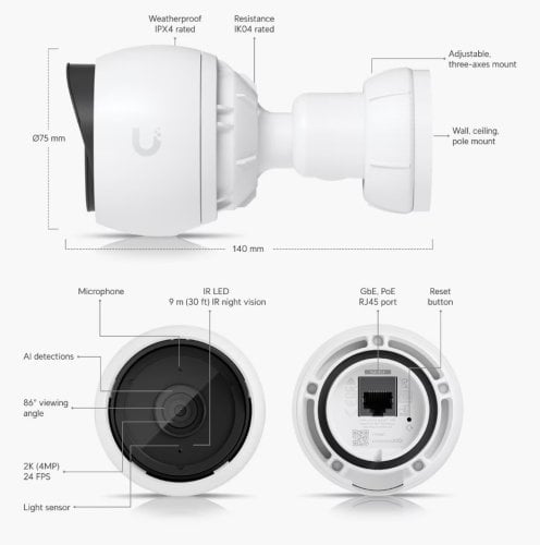 Περισσότερες πληροφορίες για "Ubiquiti UniFi G4 Bullet PoE Κάμερα 4MP Αδιάβροχη με Μικρόφωνο - Άψογη κατάσταση"