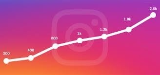 Περισσότερες πληροφορίες για "boost profile"