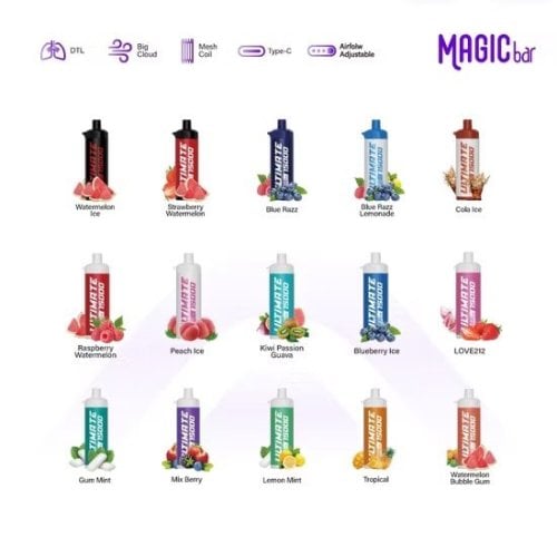 Περισσότερες πληροφορίες για "Magic bar ultimate 15000 puffs"
