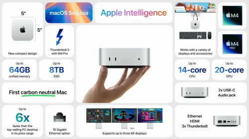 Περισσότερες πληροφορίες για "Mac Mini M4 PRO 14c CPU / 20c GPU / 48GB RAM / 1TB / 10 Gbit ETH/ TH5 / ΕΛΛΗΝΙΚΟ 2 ΧΡΟΝΙΑ ΕΓΓΥΗΣΗ"