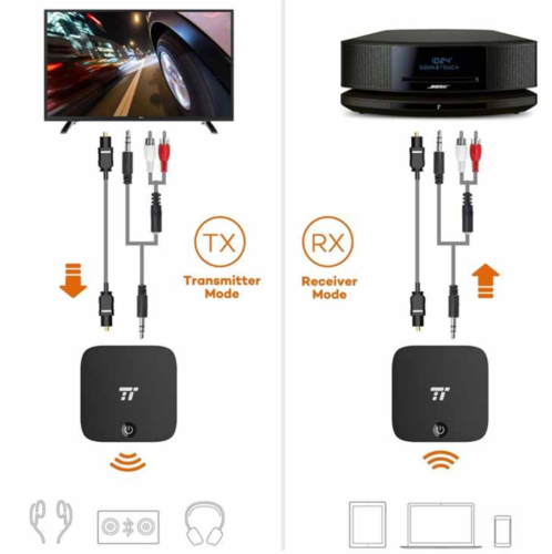 Περισσότερες πληροφορίες για "TaoTronics Bluetooth Transmitter and Receiver TT-BA09"