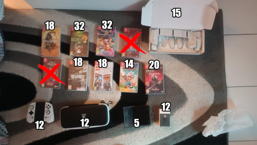 Περισσότερες πληροφορίες για "Switch games"
