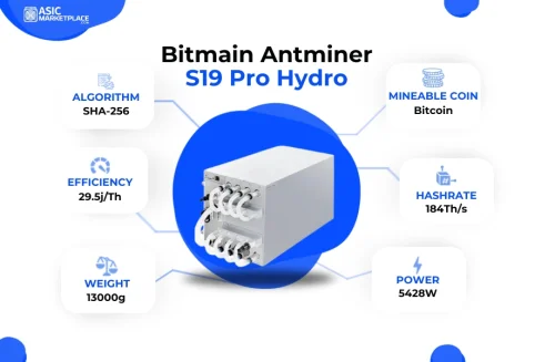 Περισσότερες πληροφορίες για "Bitmain s19 pro hyd 184 TH"