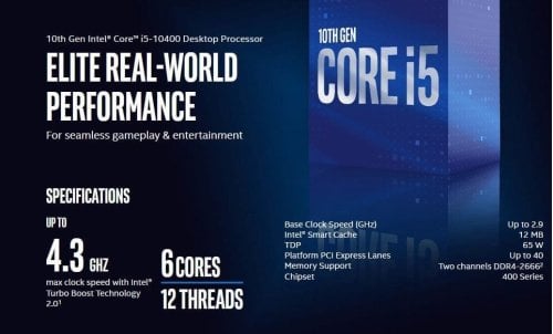 CPU RAM