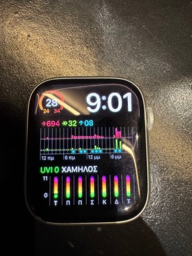Περισσότερες πληροφορίες για "Apple Watch Series 9 (45mm/Ασημί/Αλουμίνιο)"