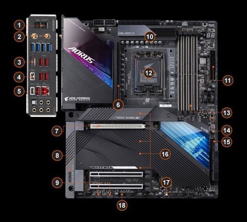 Περισσότερες πληροφορίες για "SUPER πακετο 1390κ aorus master z690 32GB RAM GSKILL"
