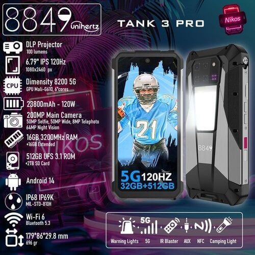 Περισσότερες πληροφορίες για "Unihertz 8849 Tank 3 Pro (16GB/512GB)"